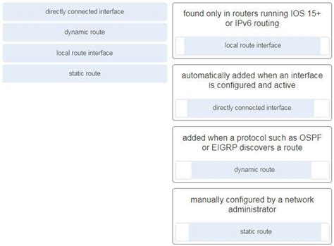 Cyberops Version 1 0 Associate 1 0 Final Exam Answers Full Artofit