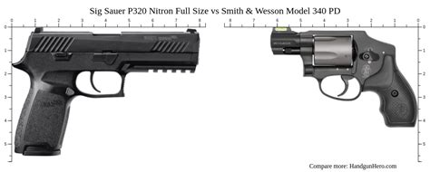 Sig Sauer P320 Nitron Full Size Vs Smith And Wesson Model 340 Pd Size Comparison Handgun Hero