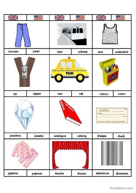 British English/American English Voc…: English ESL worksheets pdf & doc