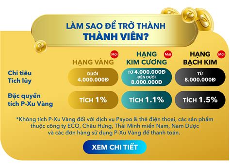 T Ch Xu V Ng Mu N Ng N U I