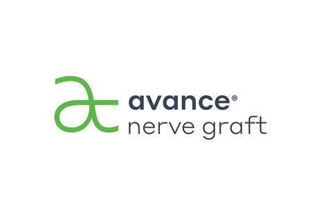 Axogen Nerve Grafts Dbm Medical Group Clinically Proven