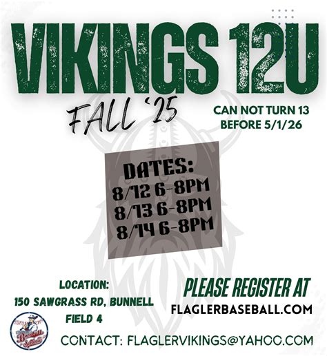 Florida Travel Baseball | Facebook