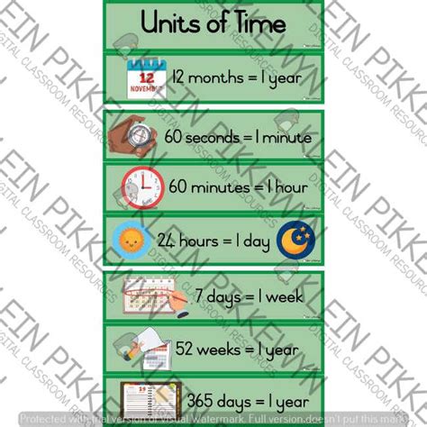 Units of Time (GREEN) • Teacha!