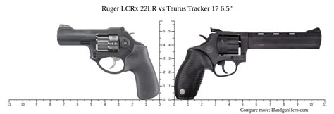 Ruger Lcrx Lr Vs Taurus Tracker Size Comparison Handgun Hero