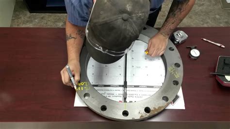 How To Measure A Pipe Flange