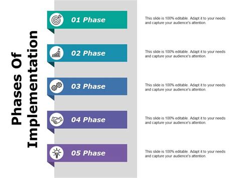 Phases Of Implementation Ppt Slides Inspiration PowerPoint