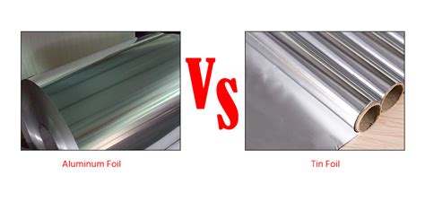 What Is The Difference Between Aluminum Foil And Tin Foil Chalco Aluminum