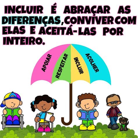 Significado Da Palavra Inclusão - Painel Inclusão | Inclusão Educação Infantil | Educação infantil ...