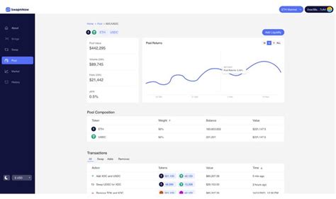 White Label Crypto Exchange Leewayhertz White Label Crypto Key