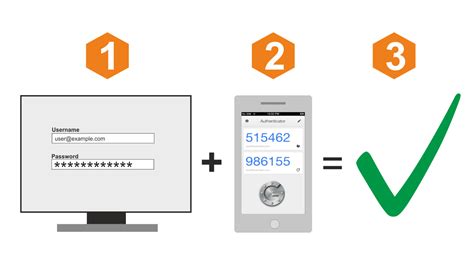 Configure 2FA TOTP & Google Authenticator — OPNsense documentation📲 ...