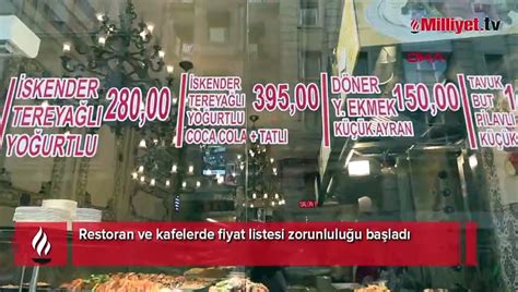 Restoran Ve Kafelerde Yeni D Nem Fiyat Listesi Zorunlulu U Ba Lad