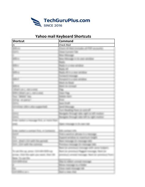 SOLUTION: Yahoomail shortcut keys - Studypool