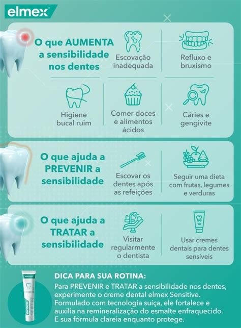 Dentes Sens Veis Veja As Principais Causas E Como Prevenir