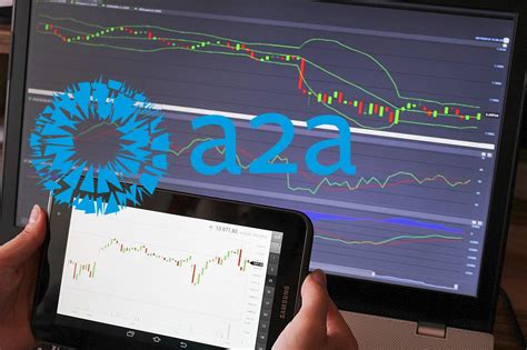 Azioni A2a Da Comprare In Attesa Dei Conti 2023 Ecco Le Previsioni