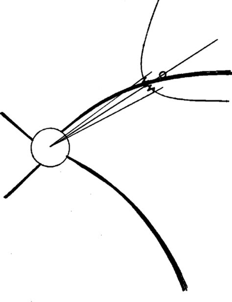 Cartoon Showing A Cross Section In The Orbital Plane With Four