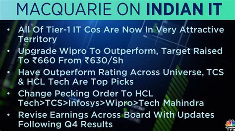 CNBC TV18 On Twitter CNBCTV18Market All Of Tier 1 IT Companies Are