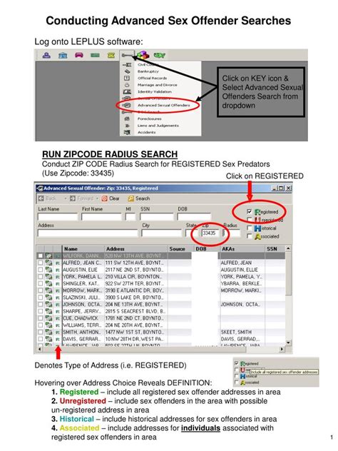 Ppt Conducting Advanced Sex Offender Searches Powerpoint Presentation Id6570333