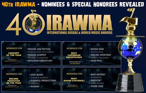 40th International Reggae & World Music Awards - Nominees & Special ...