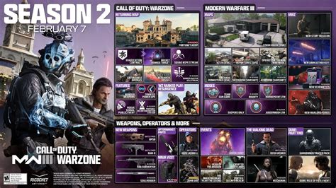 Full Mw3 Season 2 Road Map Overview Multiplayer Warzone And Zombies