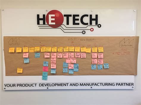 process hetech