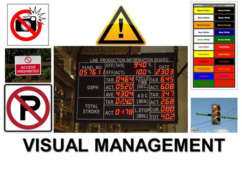 Visual Management Basics What Is Visual Management Why Visual