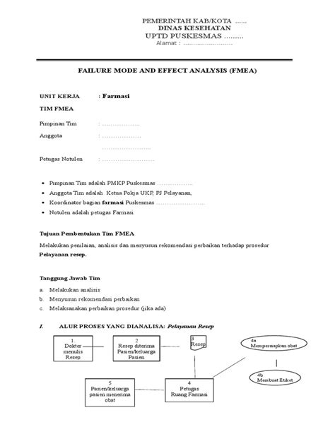 Contoh Laporan Fmea Komplit Pdf