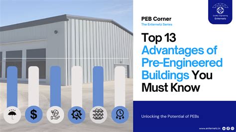 Top Advantages Of Pre Engineered Buildings You Must Know Enternetz