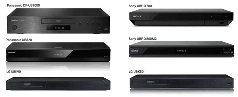 Best 4k Ultra HD Blu Ray Players HD Report