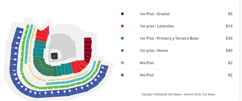 Serie Del Caribe 2023 Precio De Las Entradas Y Rutas De Transporte