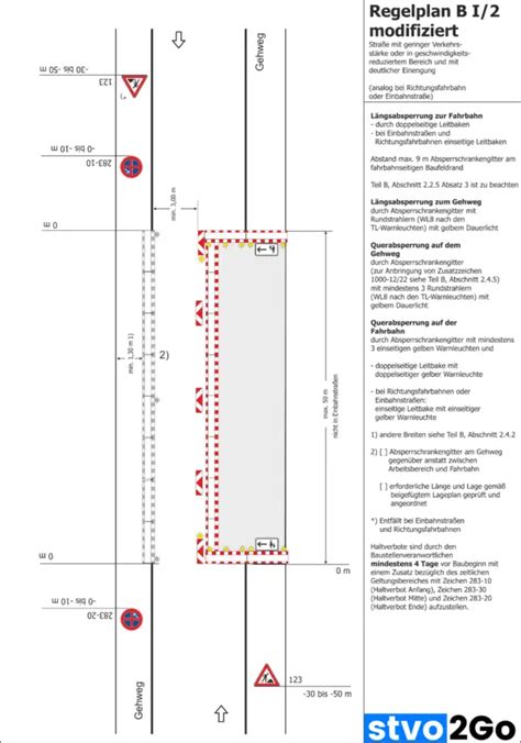 Modifizierte Regelpl Ne Zur Baustellenabsicherung Rsa Stvo Go