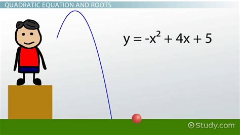 Lesson Finding Complex Solutions Of Quadratic Equations Practice