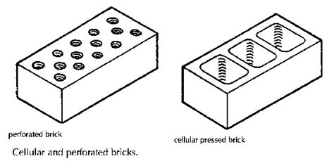 Flint-lime bricks – Construction Glossary