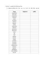 Adjective Suffixes Esl Worksheet By Anomoh