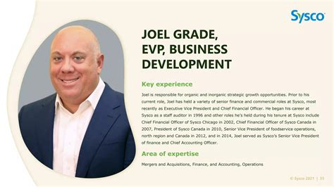 sysco net worth 2021