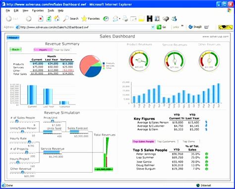 14 Excel Reporting Templates Dashboard - Excel Templates