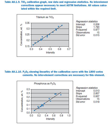 Img E Fd C Infinity For Cement Equipment