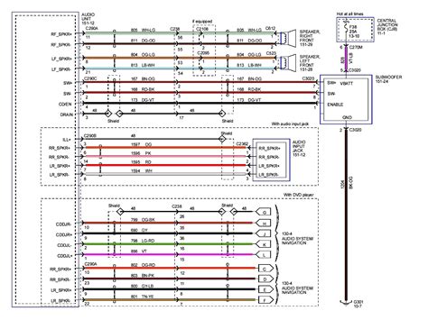 Ford Taurus Radio Wiring Diagram Jeep Cherokee Cherokee Jeep