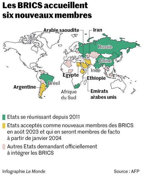 Les Brics Int Greront Six Nouveaux Membres En Liran L