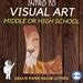 Middle School Art Curriculum, High School Art Curriculum, Introduction ...