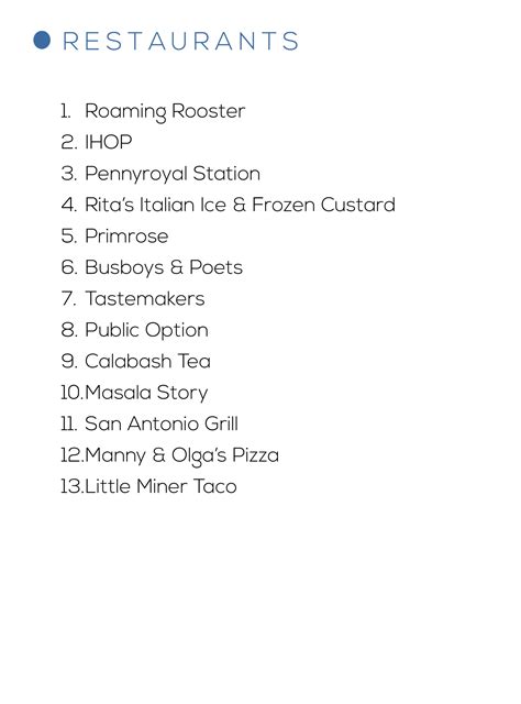 Neighborhood – TheHeritageDC