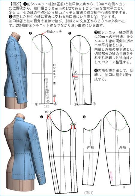 How To Fit A Tailored Jacket Or Blazer Fit Adjustments For The Jasika