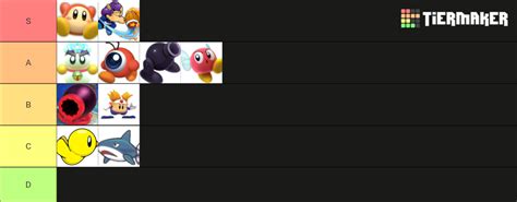 Kirby Enemies Tier List (Community Rankings) - TierMaker