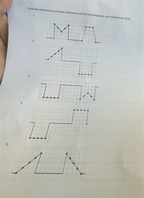 Solved Draw The Interference And Post Interference Of The