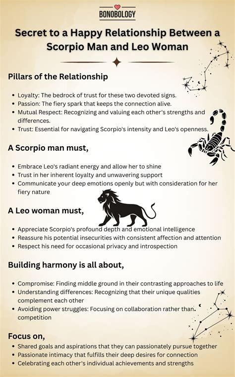 leo scorpio love