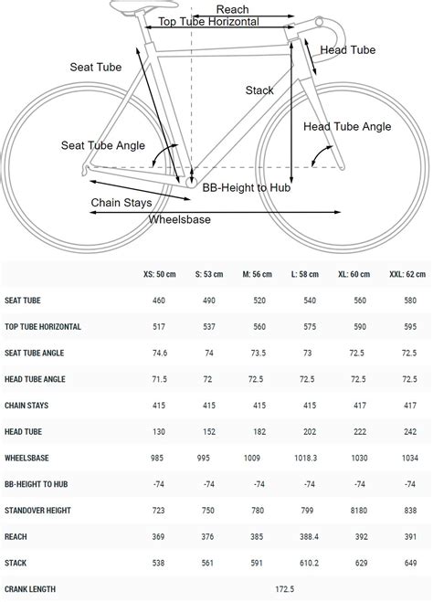 Cube Attain GTC SL Road Bike Road Bikes Cycle Superstore