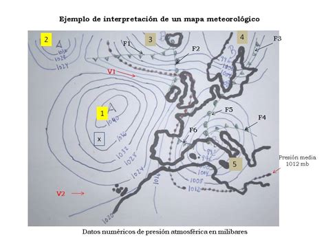 1º Eso La Atmósfera