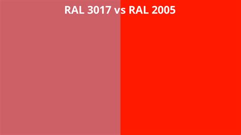 Ral 3017 Vs 2005 Ral Colour Chart Uk