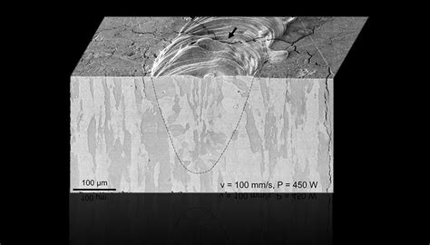 Researchers See Crack Formation In 3 D Printed Tungsten In Real Time