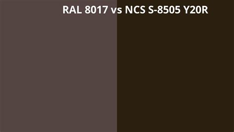 Ral 8017 Vs Ncs S 8505 Y20r Ral Colour Chart Uk