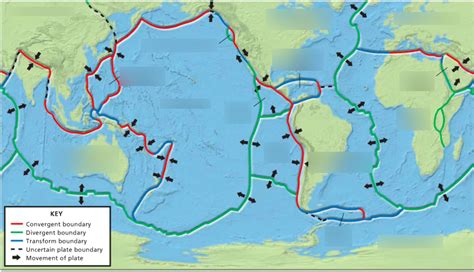 Tectonic Plates Diagram Quizlet